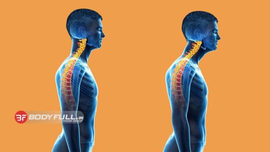 علائم و راه های تشخیصی ناهنجاری سربه جلو